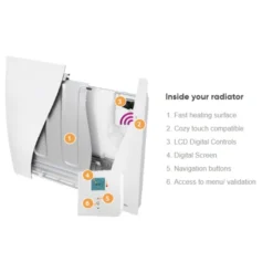 Atlantic Heat Agilia IO 750W Electric Panel Heater - AH503107 -Grundfos Hometherm Shop 5e90b72f 6574 4731 94e5 a1ca9f3d9a21